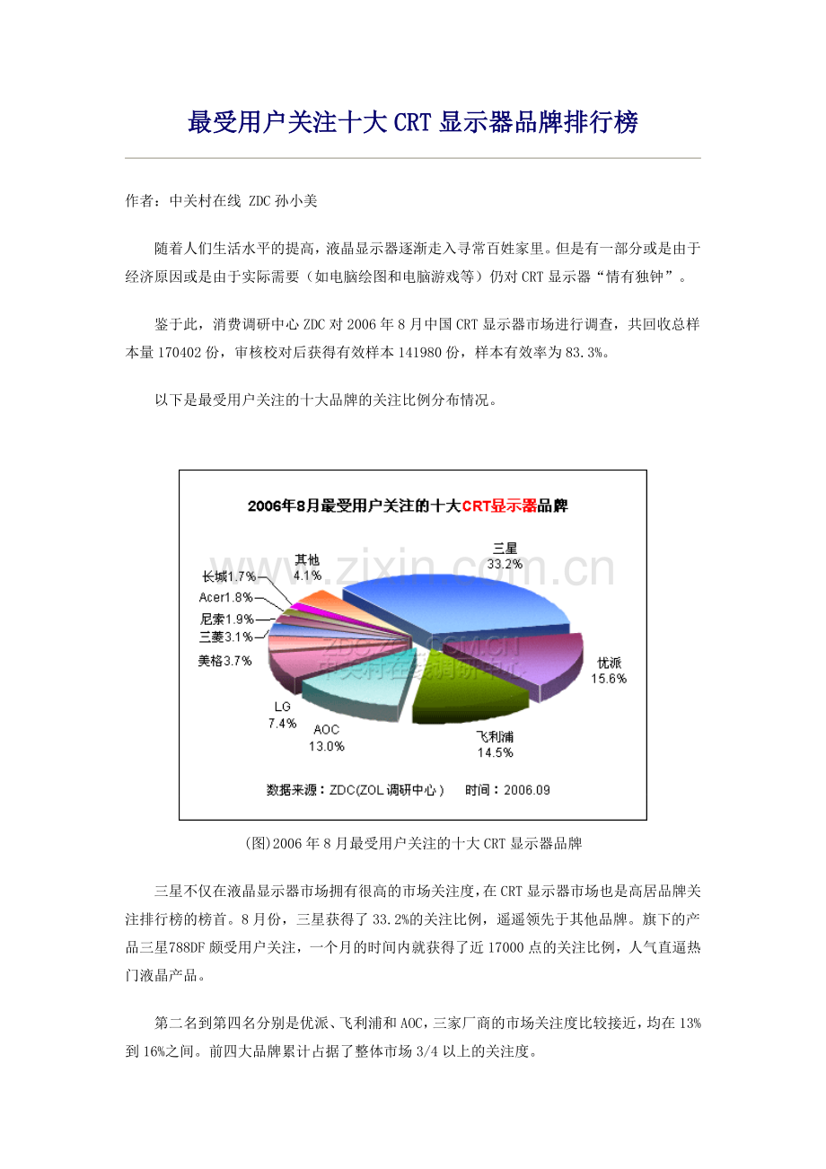 CRT显示器品牌排行榜.doc_第1页