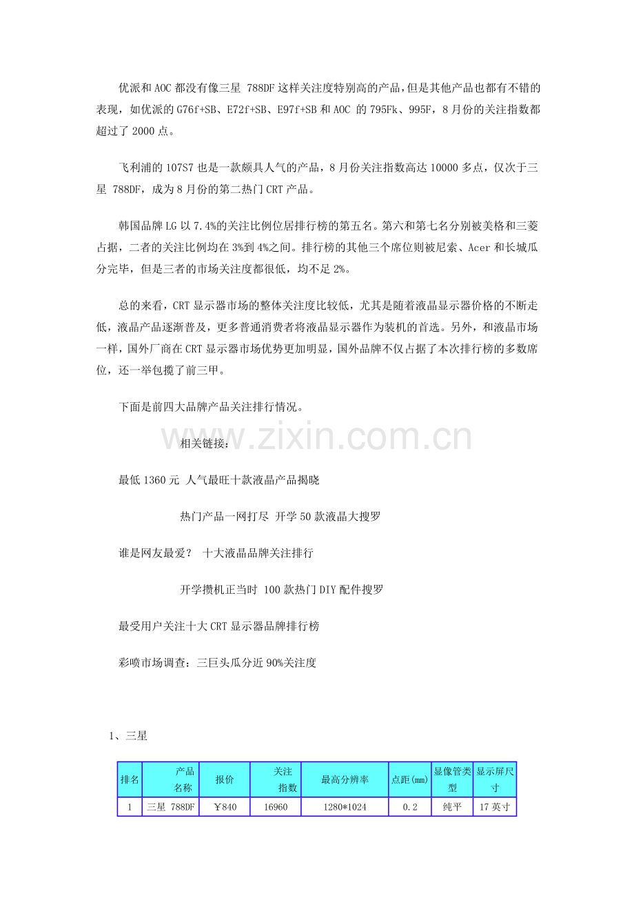CRT显示器品牌排行榜.doc_第2页