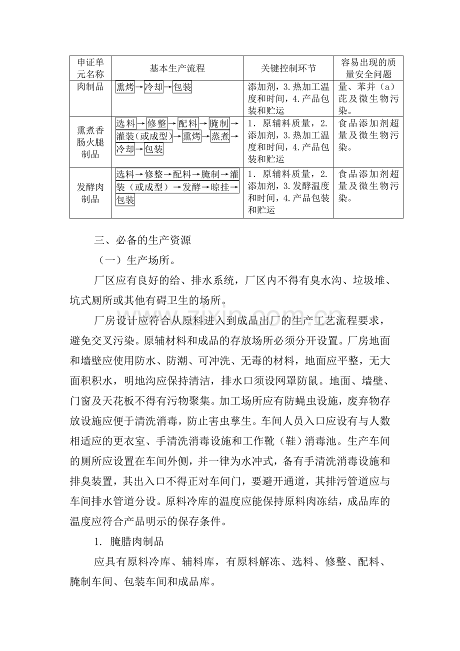 肉制品生产许可审核细责.doc_第2页