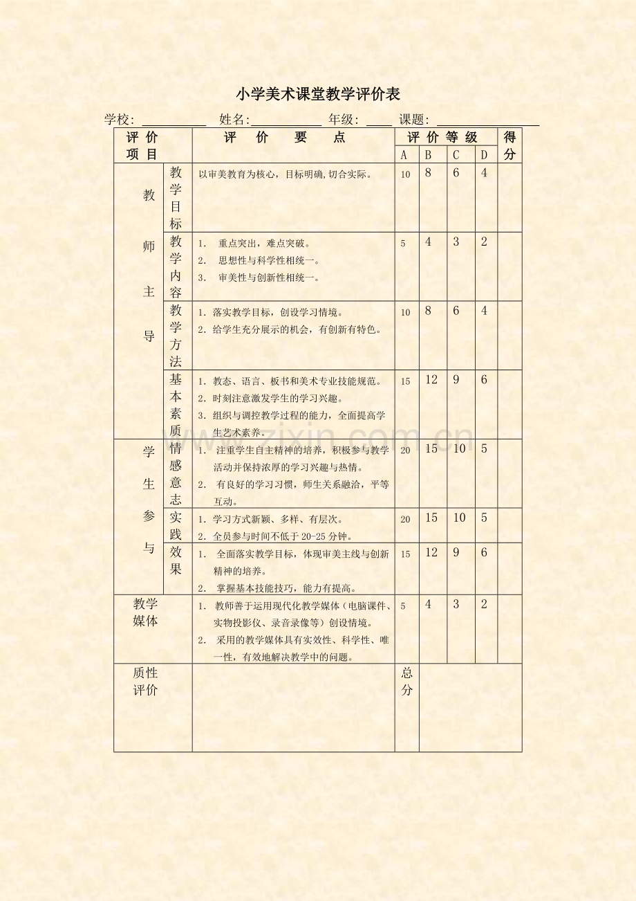 小学美术课堂教学评价表.doc_第1页