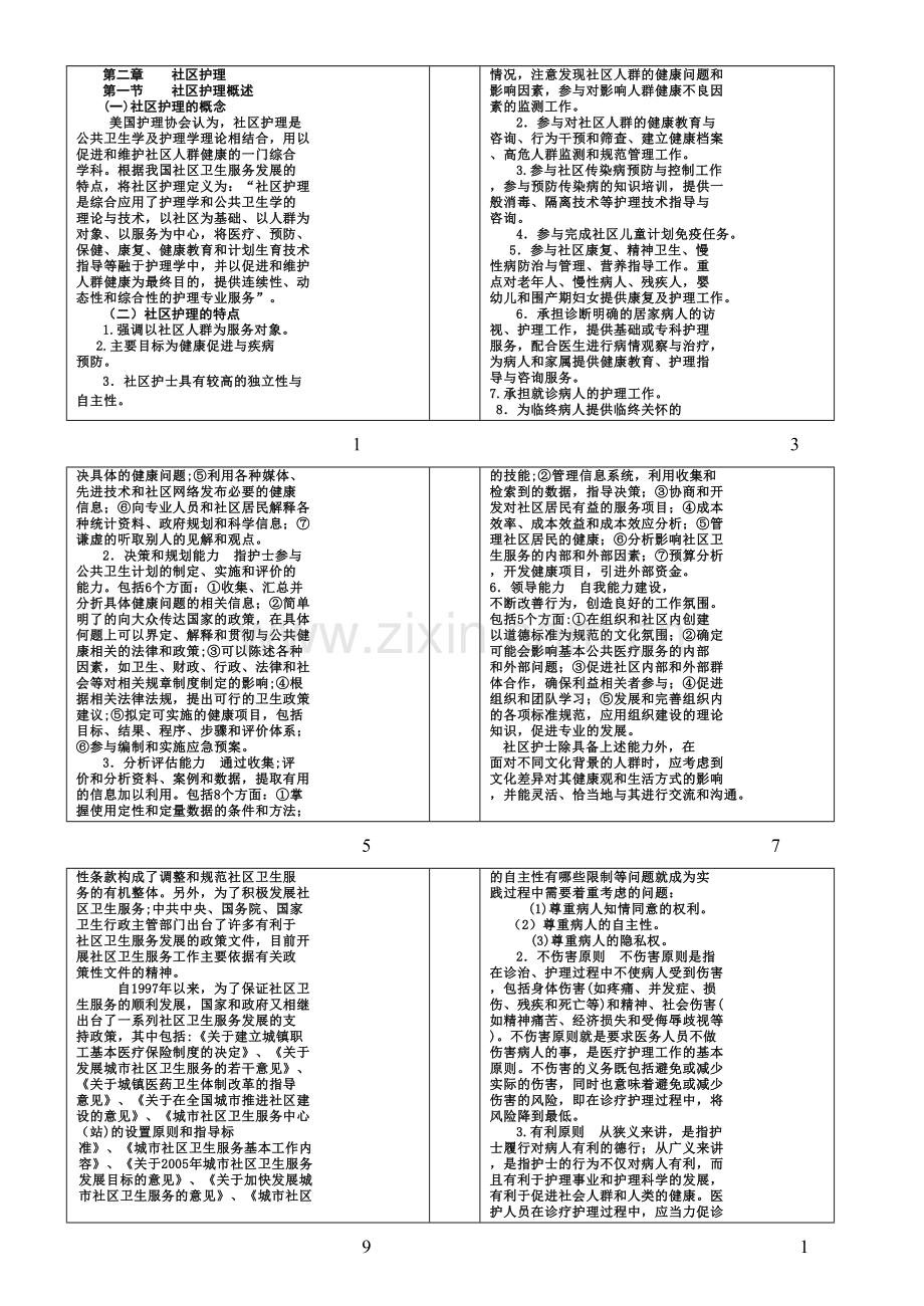 第二章社区护理简表.doc_第1页