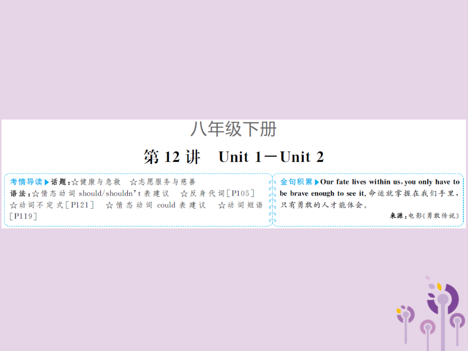 中考英语总复习 第一部分 系统复习 成绩基石 八下 第12讲 Unit 1 2课件.ppt_第1页