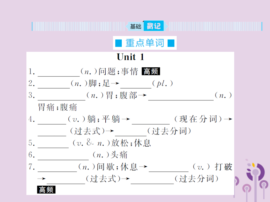 中考英语总复习 第一部分 系统复习 成绩基石 八下 第12讲 Unit 1 2课件.ppt_第2页