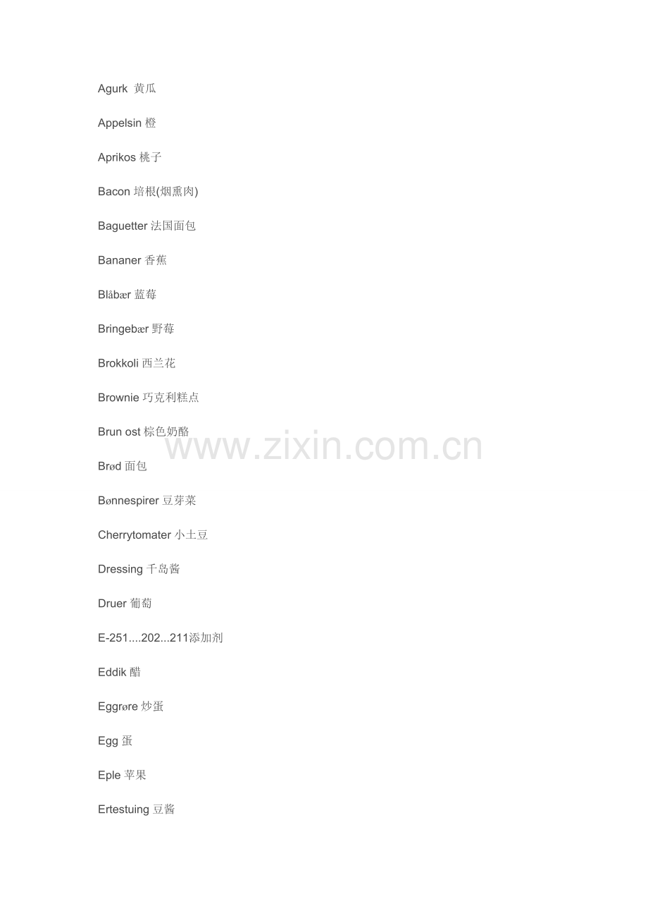 在挪威商店购物时常用的食品翻译目录参考.doc_第1页