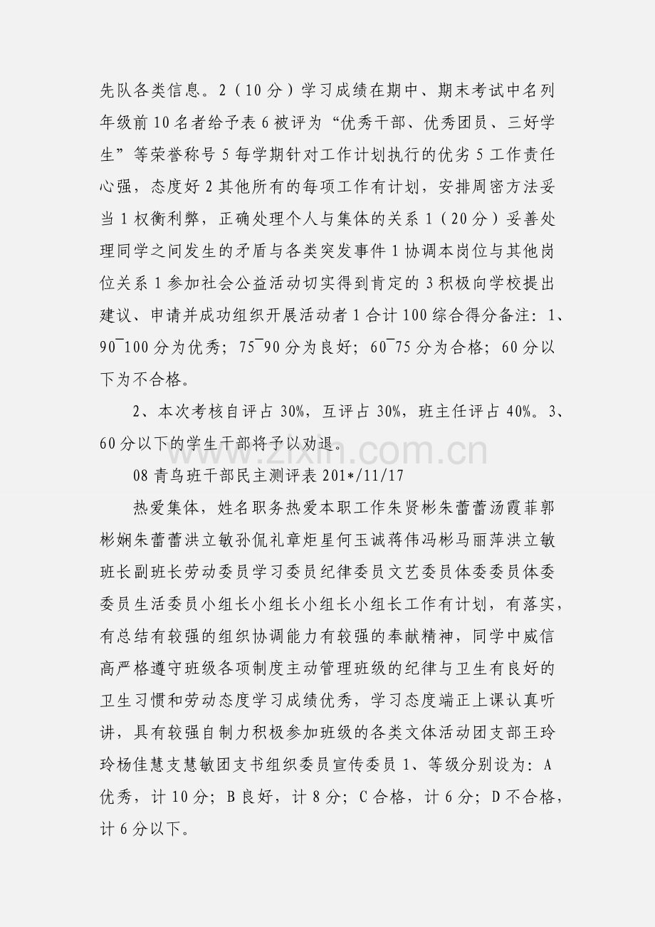优秀班干部测评表.docx_第2页