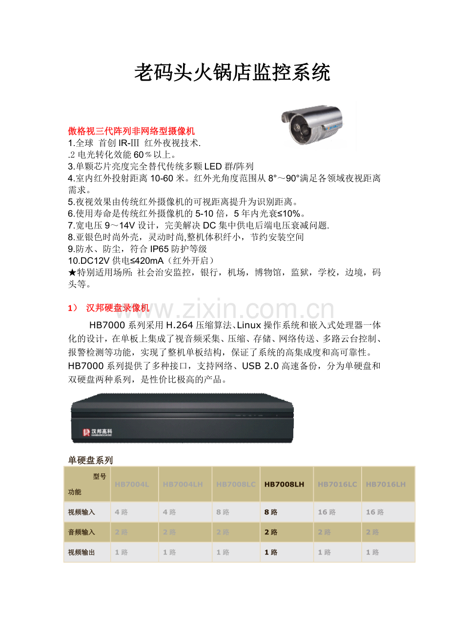 老码头火锅店安防方案.doc_第1页