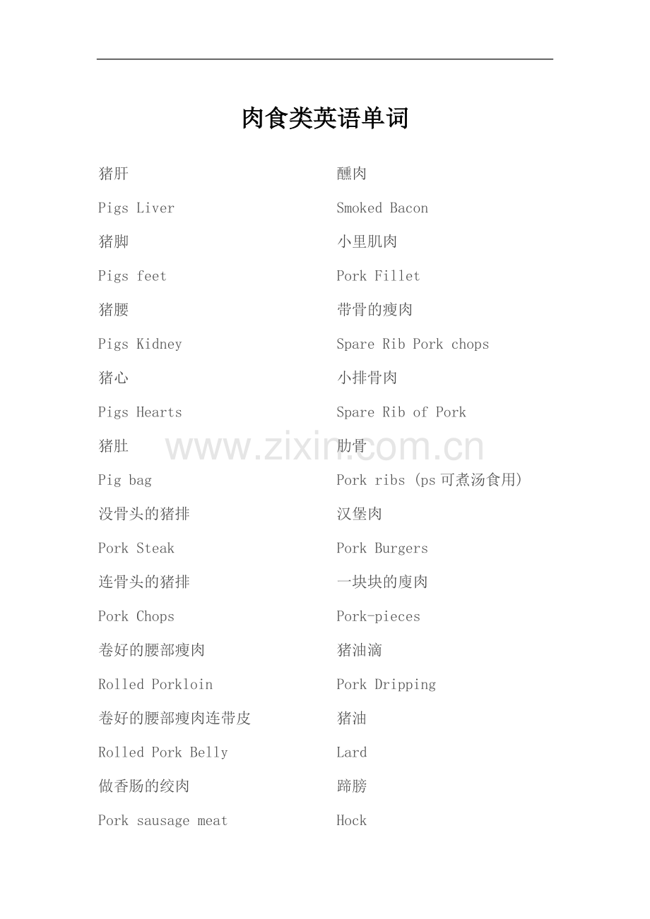 肉食类英语单词.doc_第1页