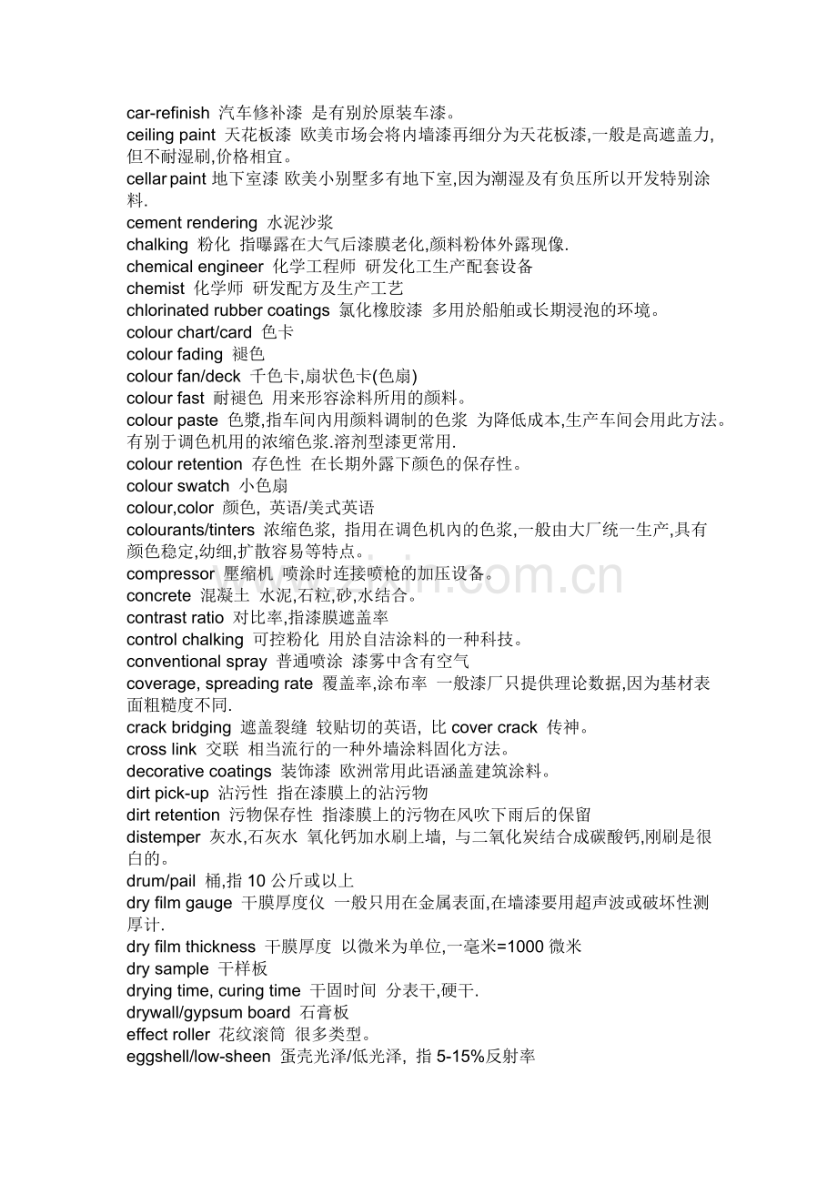 涂层词汇_good.doc_第2页