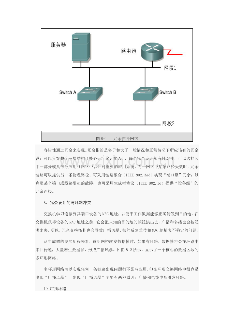 冗余拓扑与环路.docx_第2页