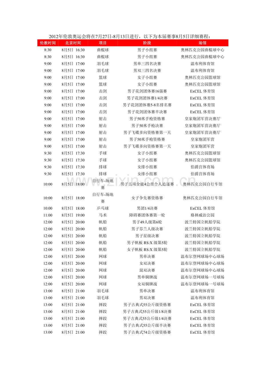 伦敦奥运会8月5日具体赛程(word版).doc_第1页