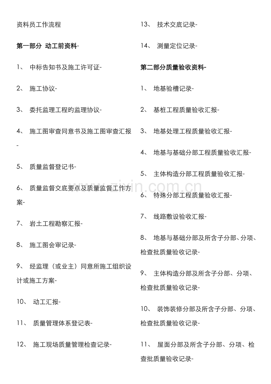 2022年资料员万用手册.doc_第1页
