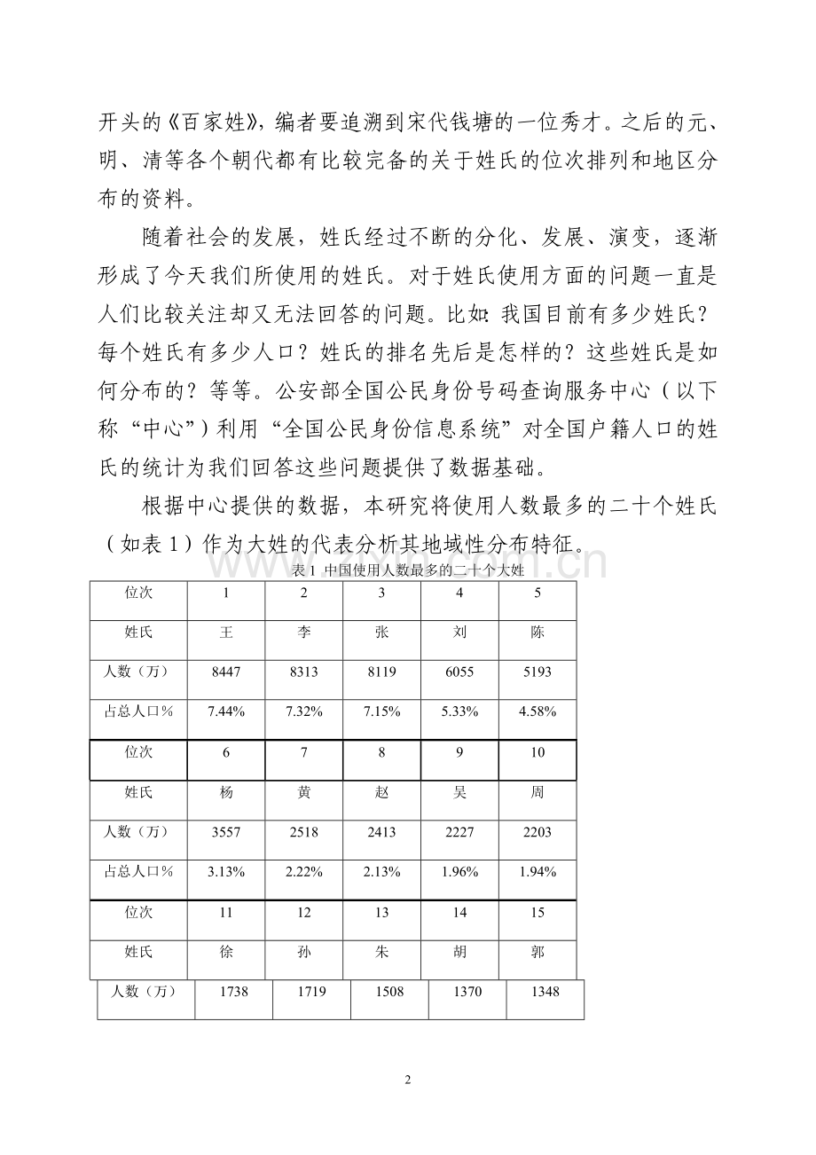 中国使用人数最多的二十个大姓_图文.doc_第2页