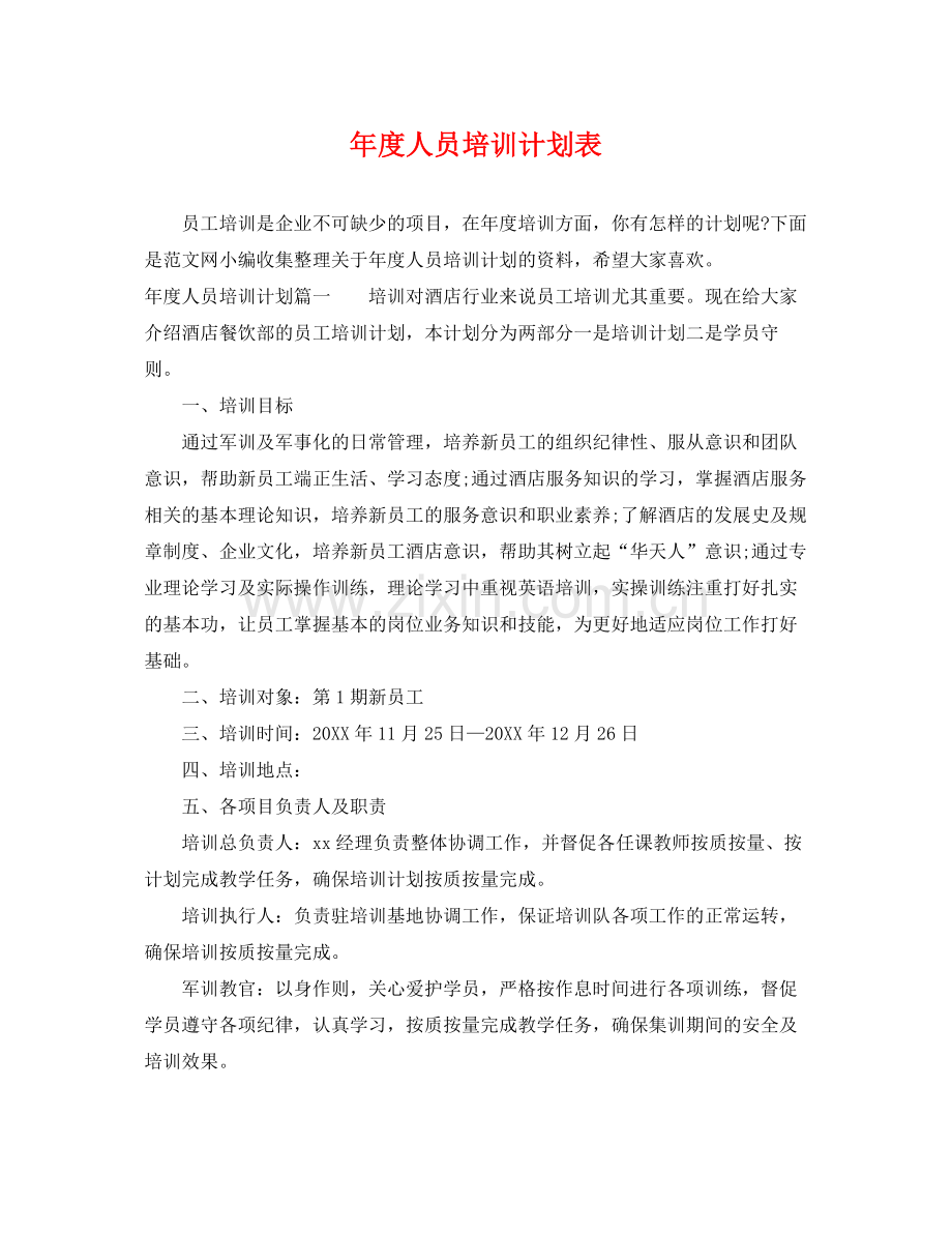 2020年度人员培训计划表 .docx_第1页