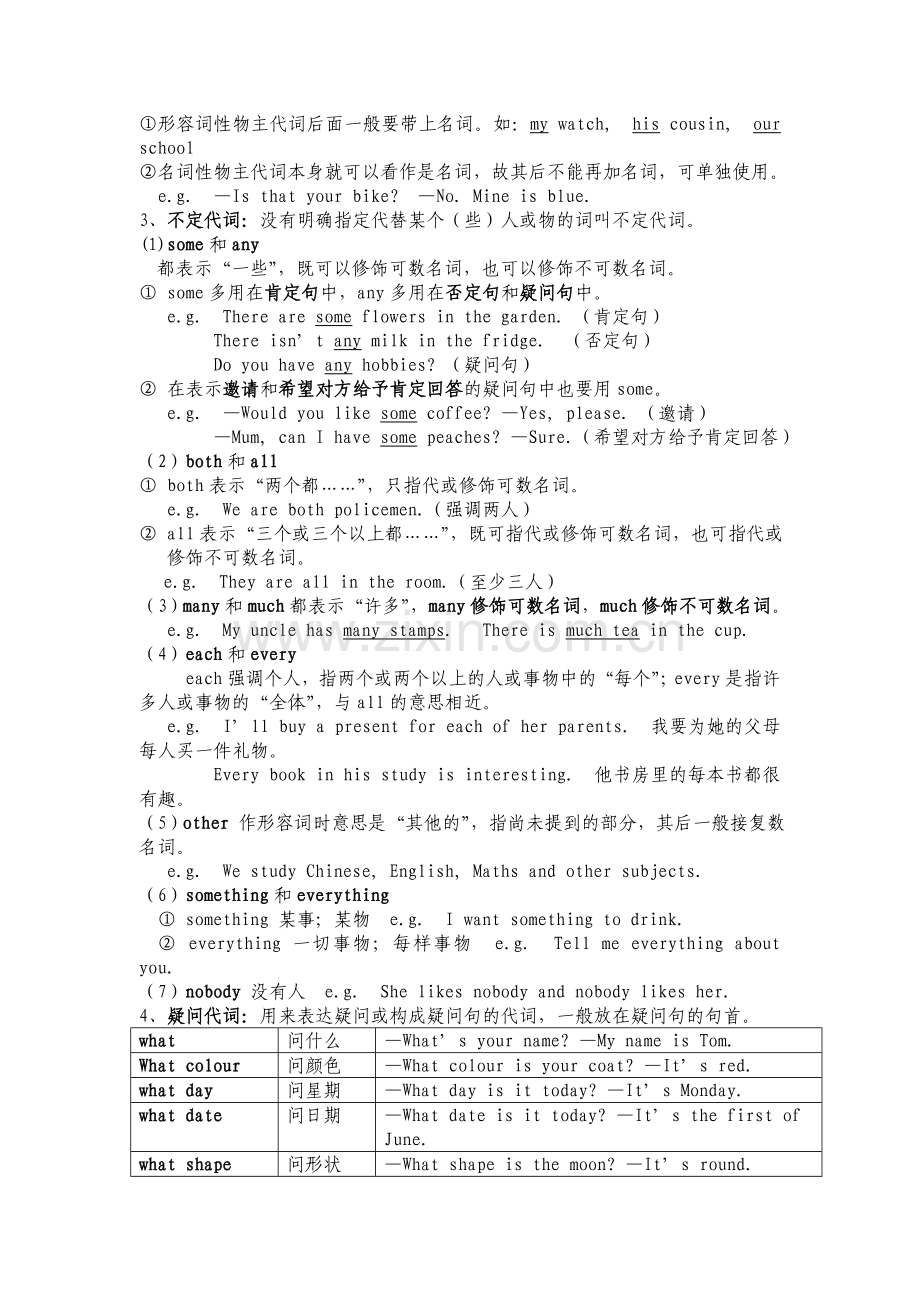 小学英语语法大全(2).doc_第2页