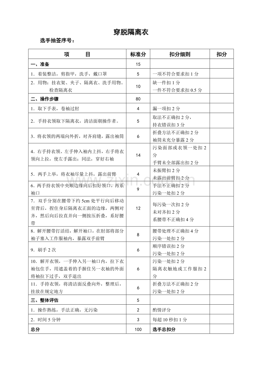 宁波NSK轴承 温州NSK轴承 嘉兴NSK轴承 湖州NSK轴承代理商文库.doc_第1页