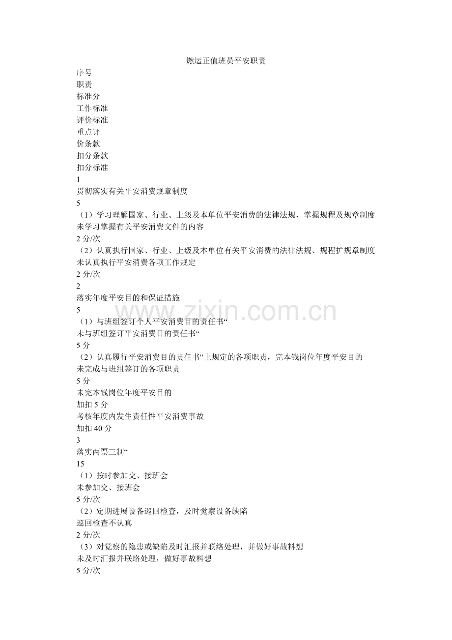 燃运正值班员安全职责.doc_第1页