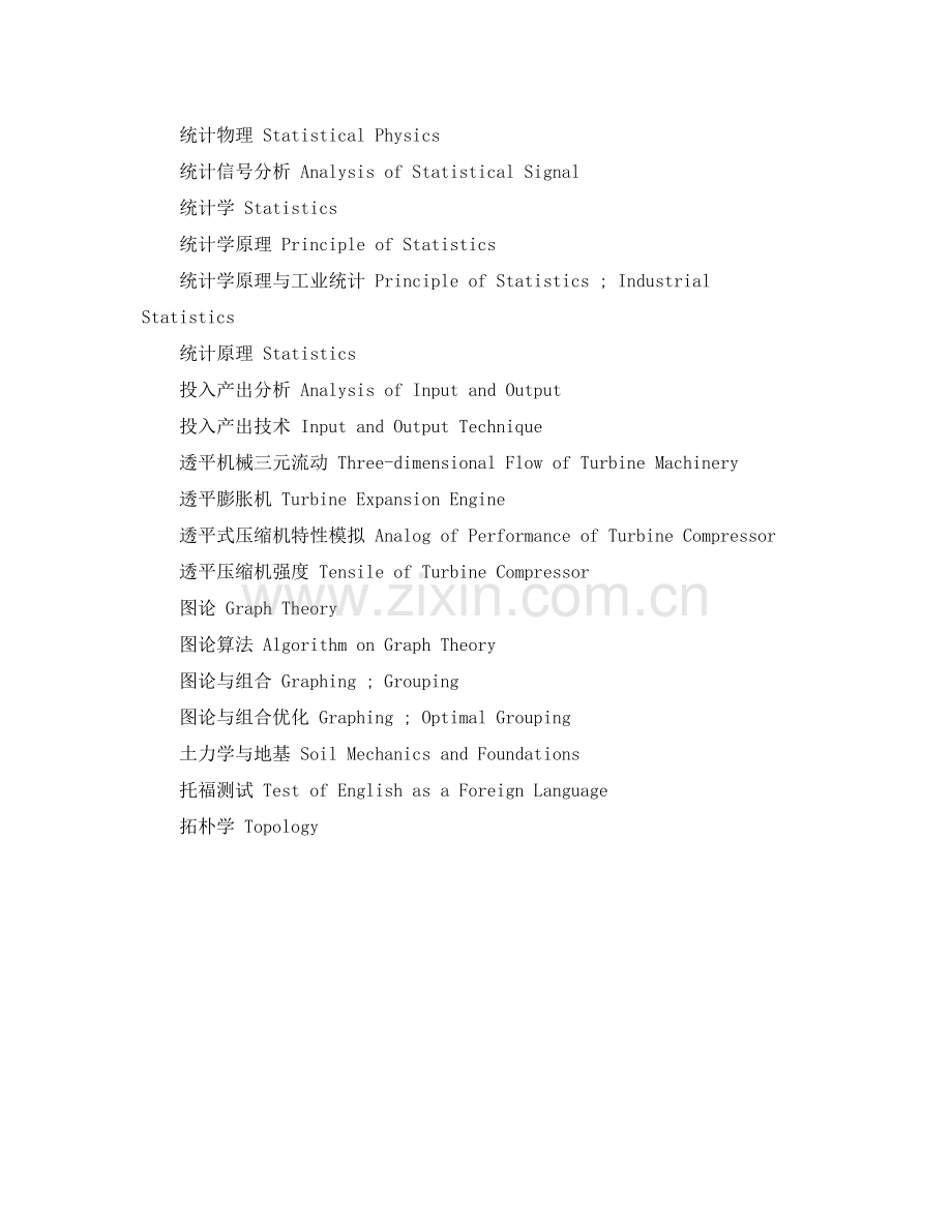 门课程名称翻译大全十六).docx_第2页