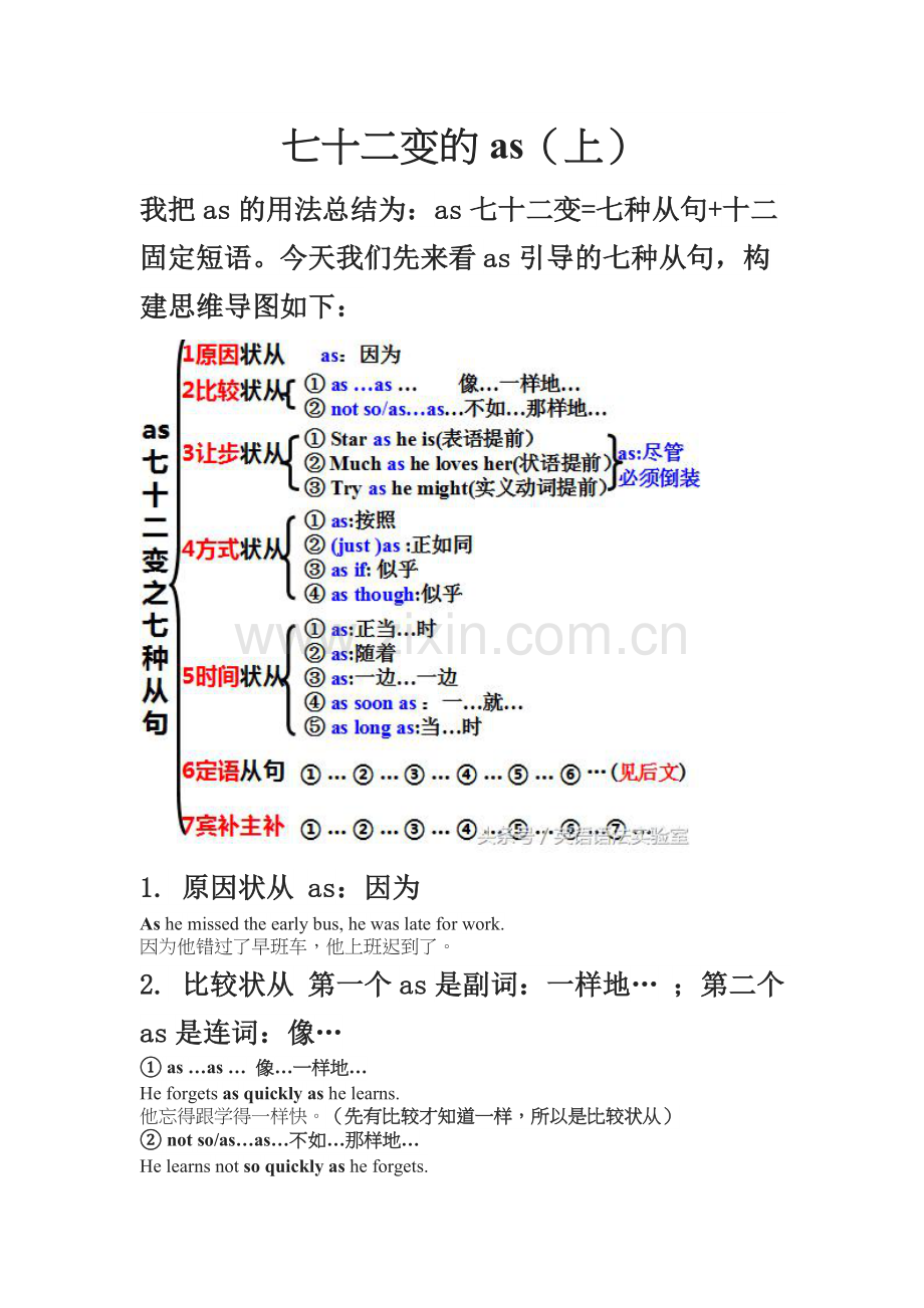 七十二变的as(上).docx_第1页