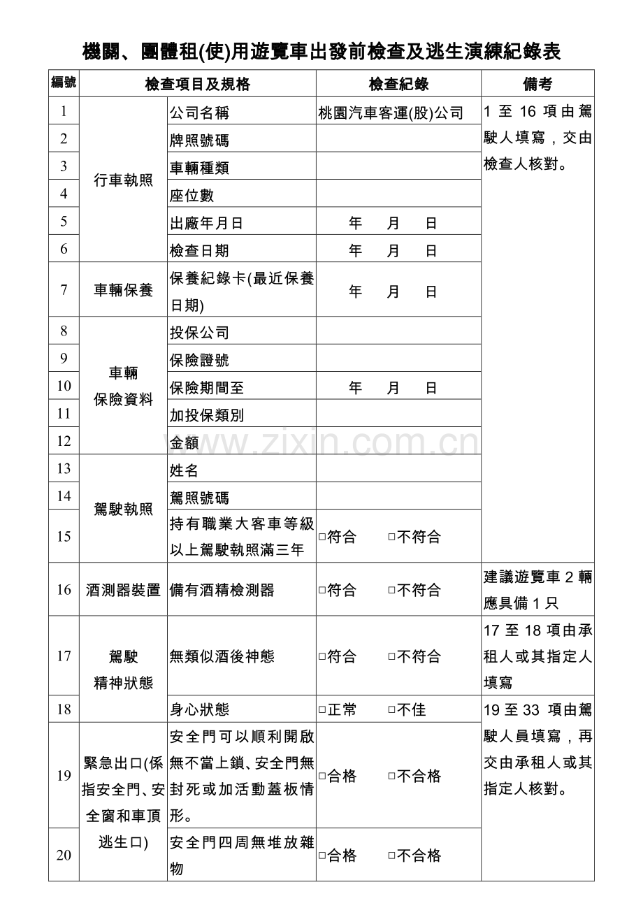 团体租(使)用游览车出发前检查及逃生演练纪录表.doc_第1页