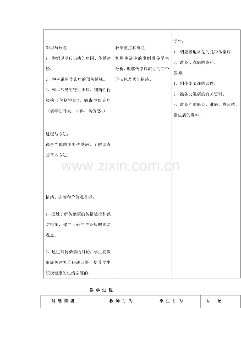 广东省东莞市寮步信义学校八年级生物下册《第八单元 健康的生活》教学设计 新人教版.doc_第2页