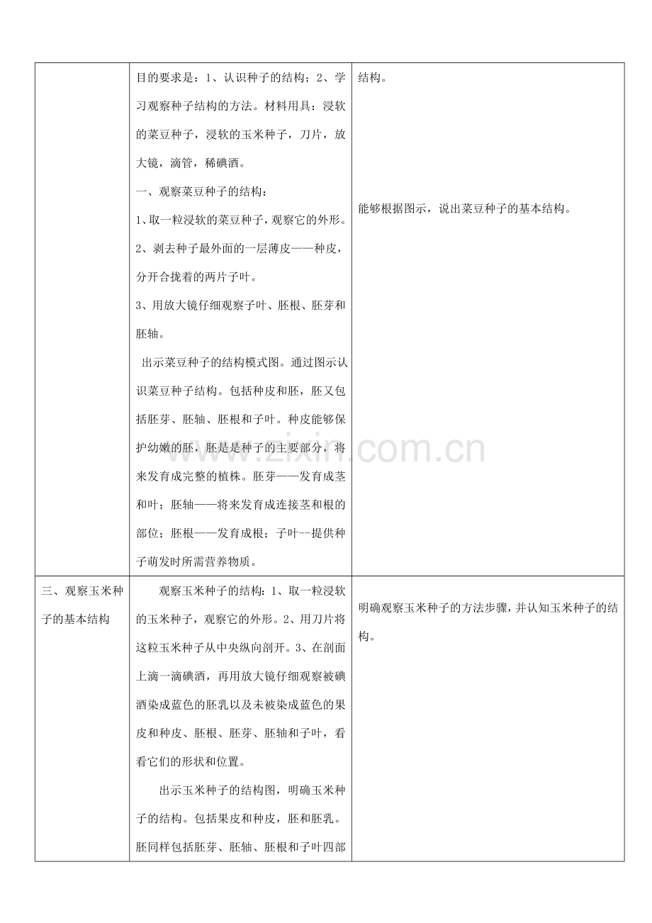 七年级生物上册 第三单元 第一章 第二节 种子植物教案 （新版）新人教版-（新版）新人教版初中七年级上册生物教案.doc_第2页