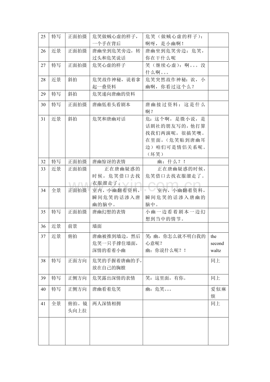 分镜头剧本.doc_第2页