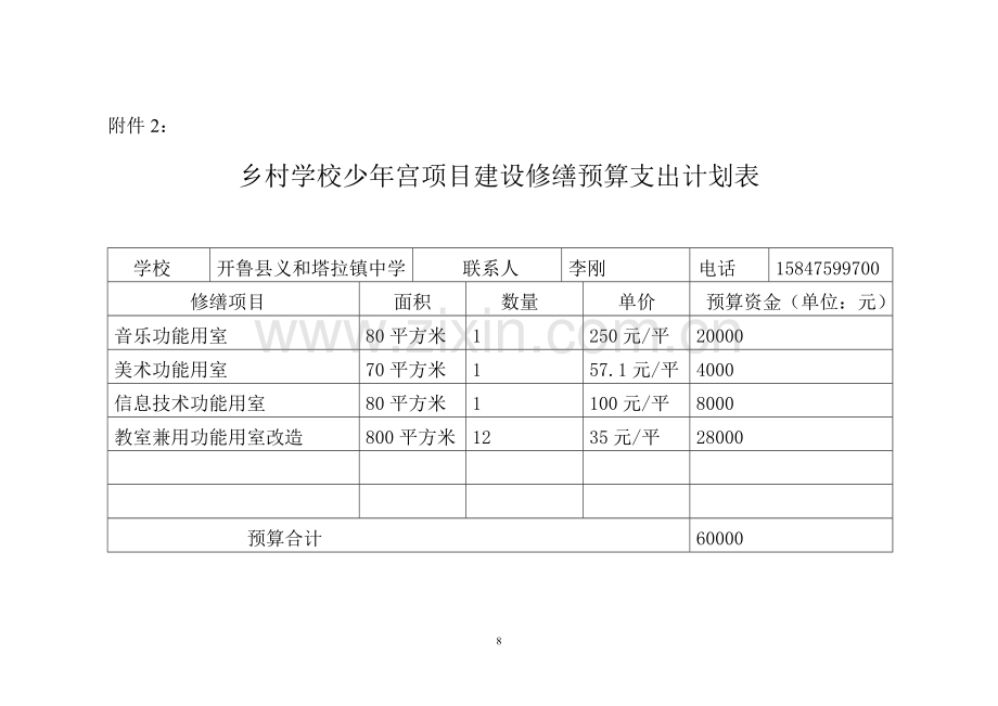乡村学校少年宫建设修缮及设备采购计划表.doc_第1页