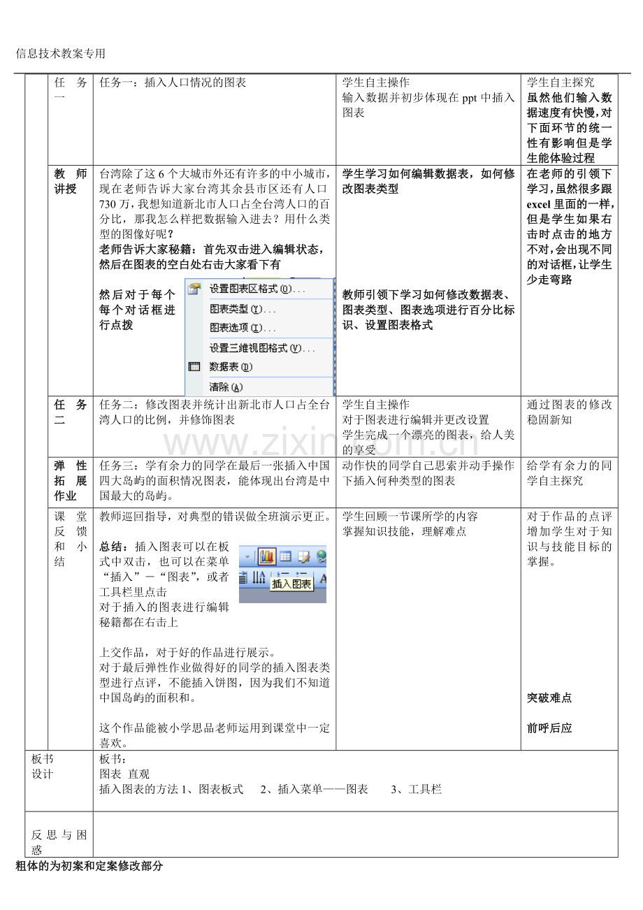 ppt插入图表及多媒体对象(第一课时).doc_第2页