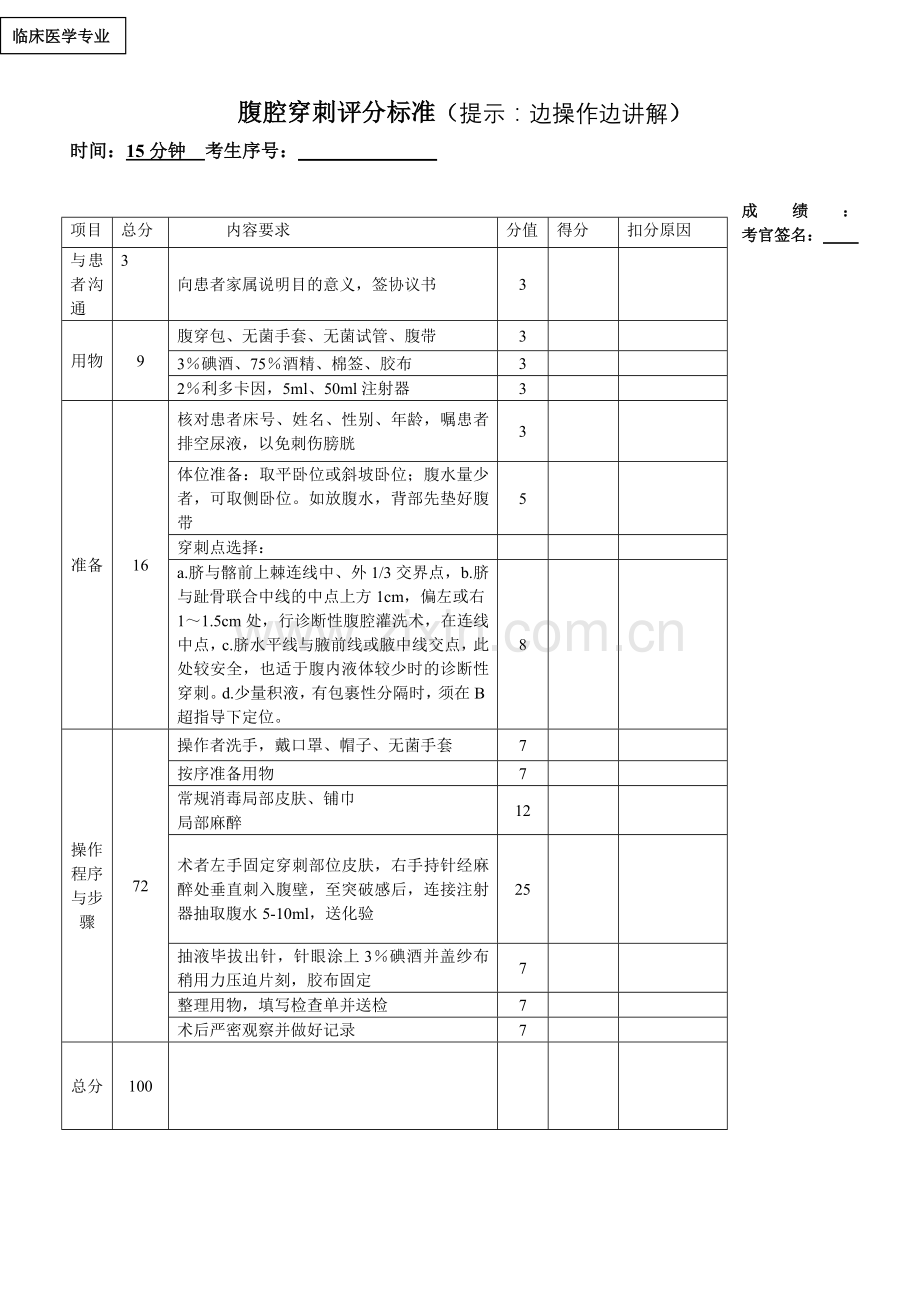 临床技能操作.doc_第2页