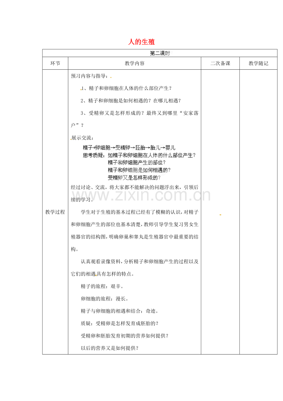山东省临淄外国语实验学校八年级生物上册 第四单元 第一章 第2节《人的生殖》（第2课时）教学设计 鲁科版.doc_第1页