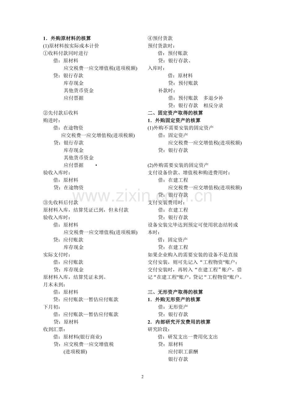 会计核算总结.doc_第2页