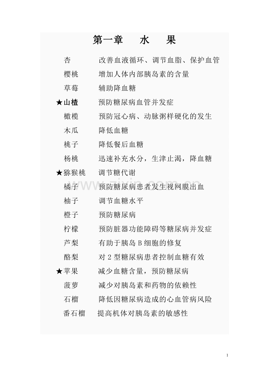 糖尿病吃法.doc_第1页