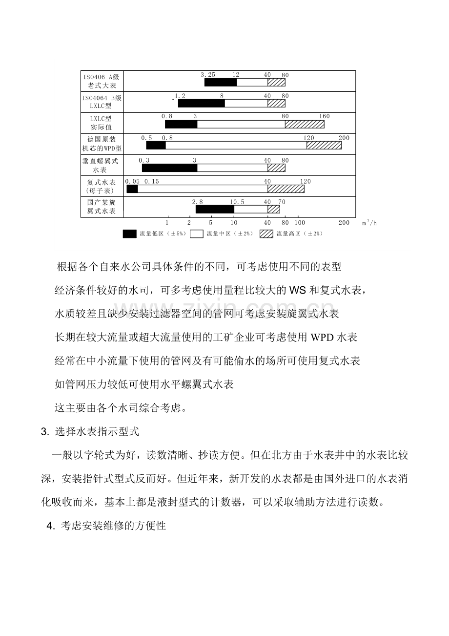 怎样选用水表.doc_第2页