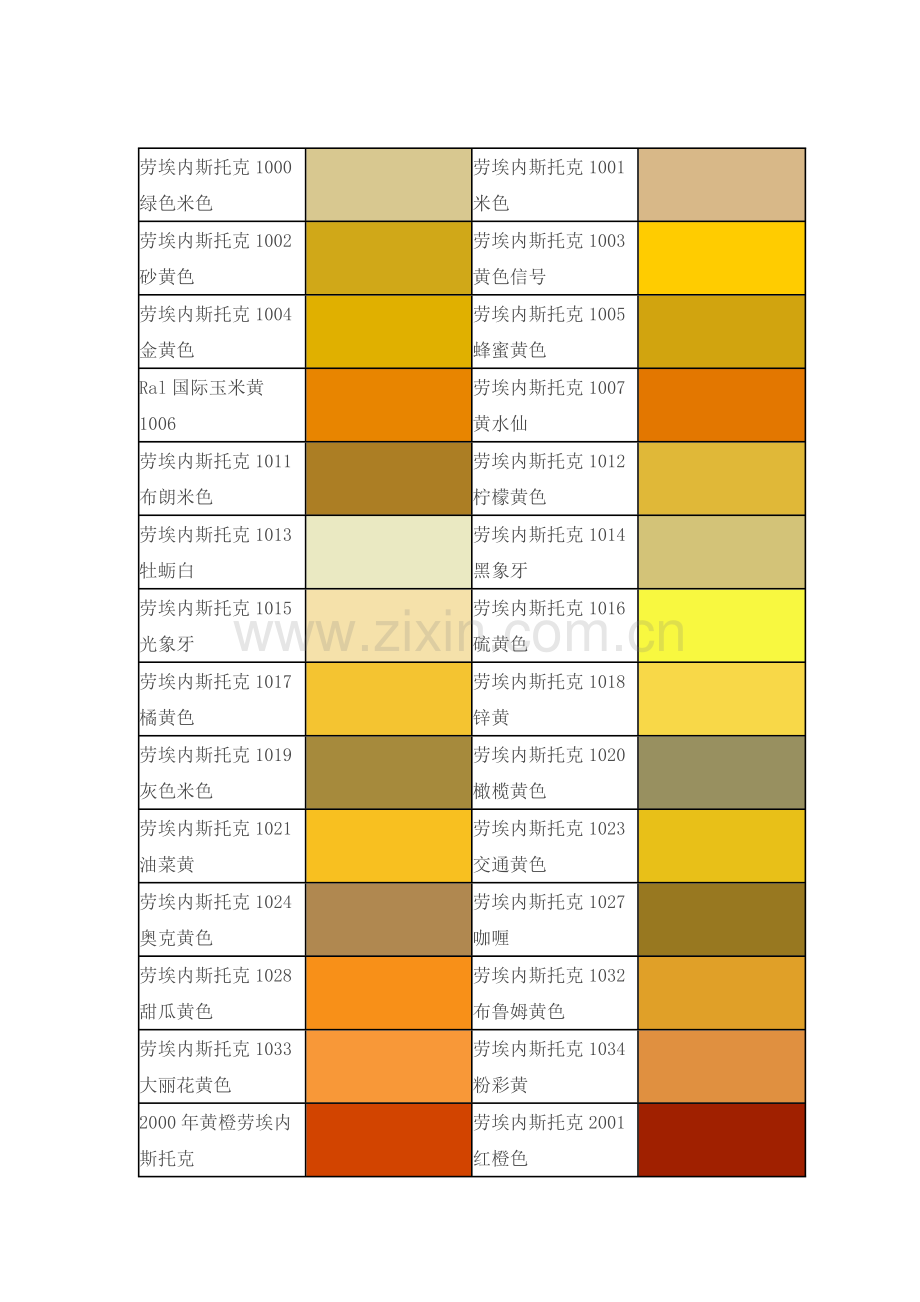 油漆颜色对照图.doc_第1页