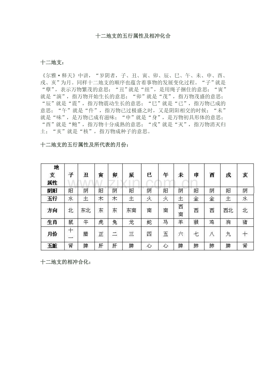 十二地支的五行属性及相冲化合.doc_第1页