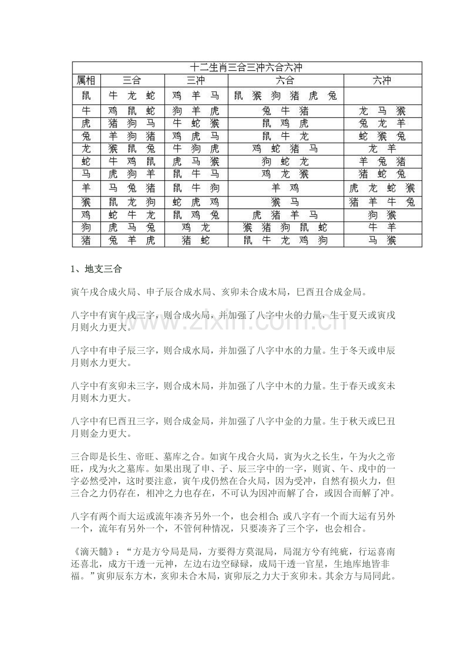 十二地支的五行属性及相冲化合.doc_第2页