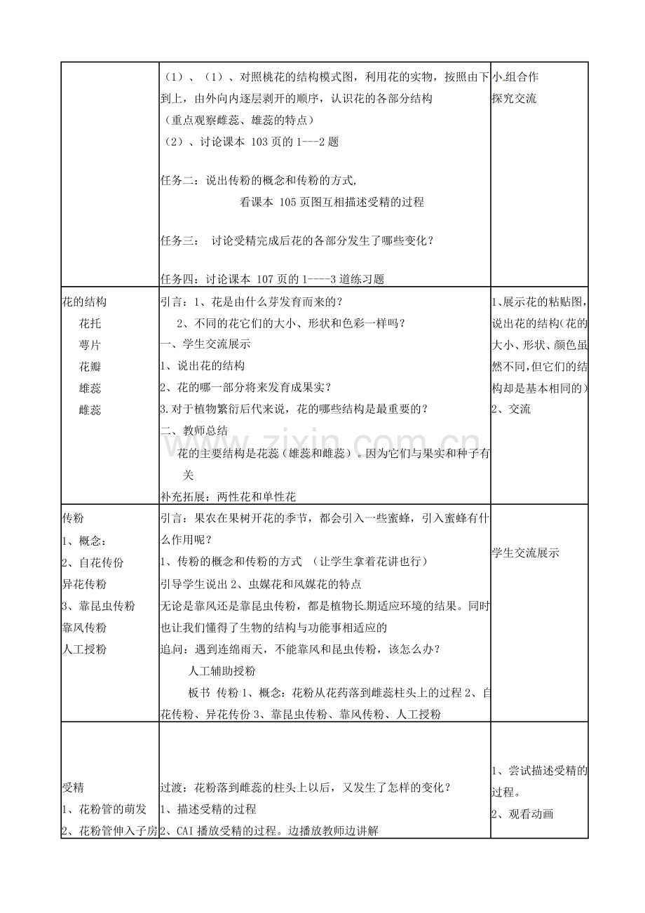 七年级生物上册 第三单元 第二章 第三节 开花和结果教学设计 新人教版-新人教版初中七年级上册生物教案.doc_第2页