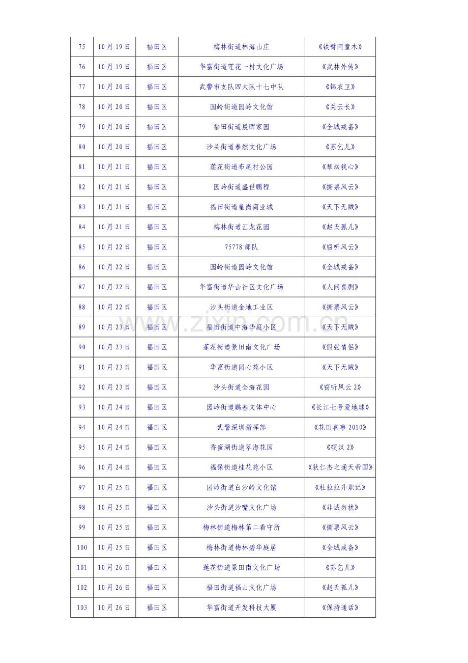 深圳市10月份公益电影放映安排.doc_第2页