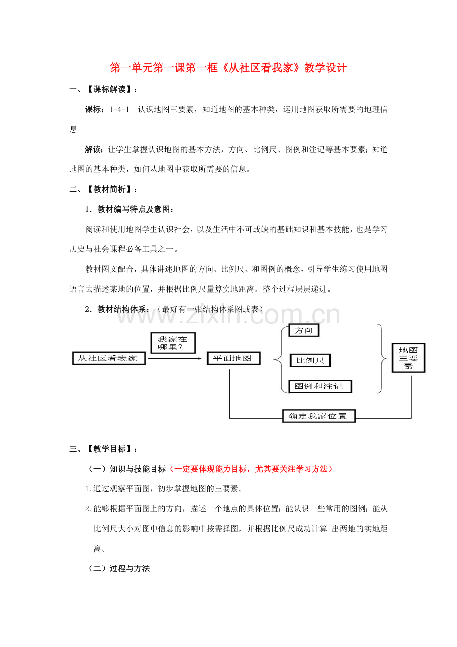 七年级历史与社会上册《从社区看我家》教学设计 人教版.doc_第1页