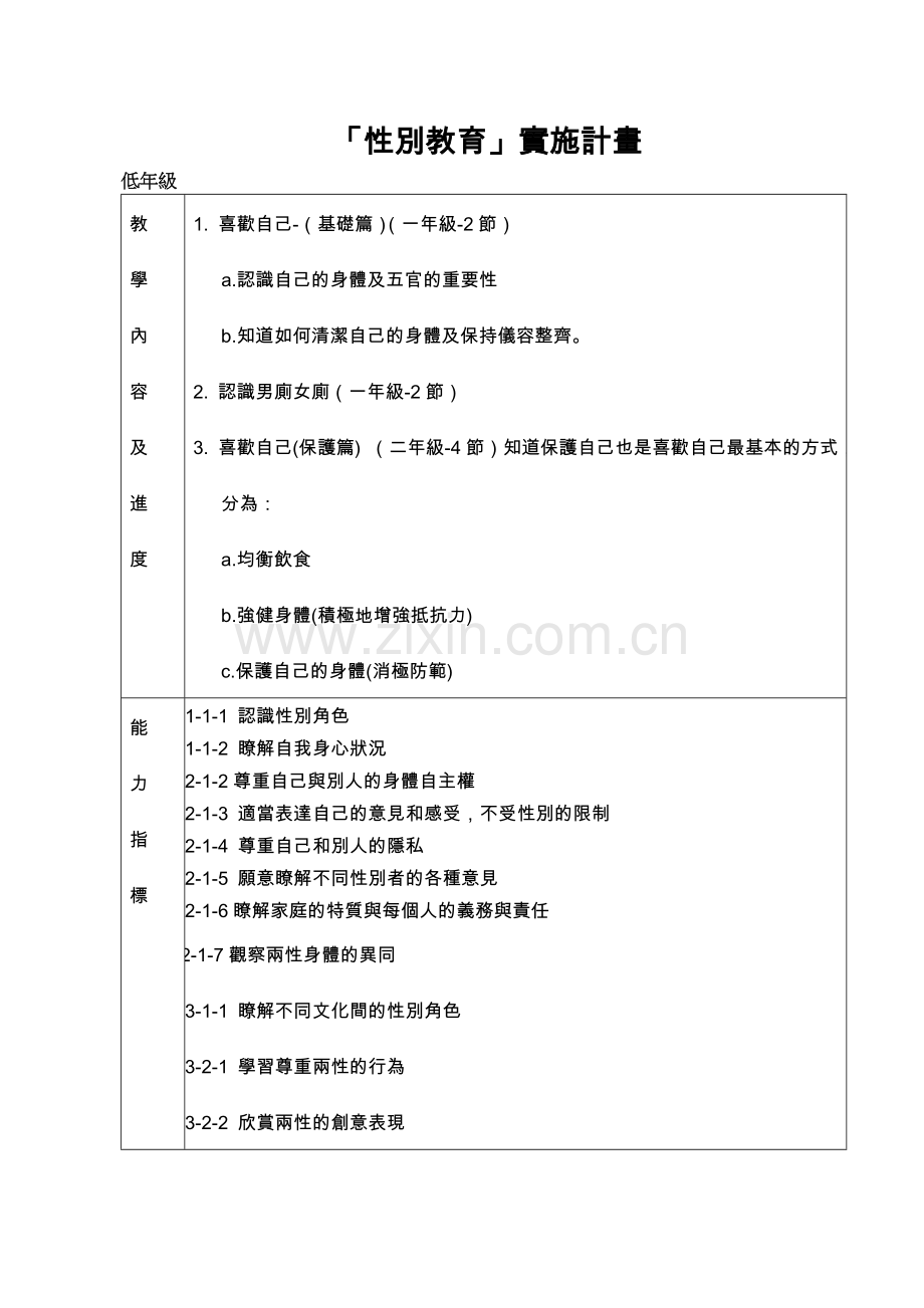 性别教育实施计画.doc_第1页