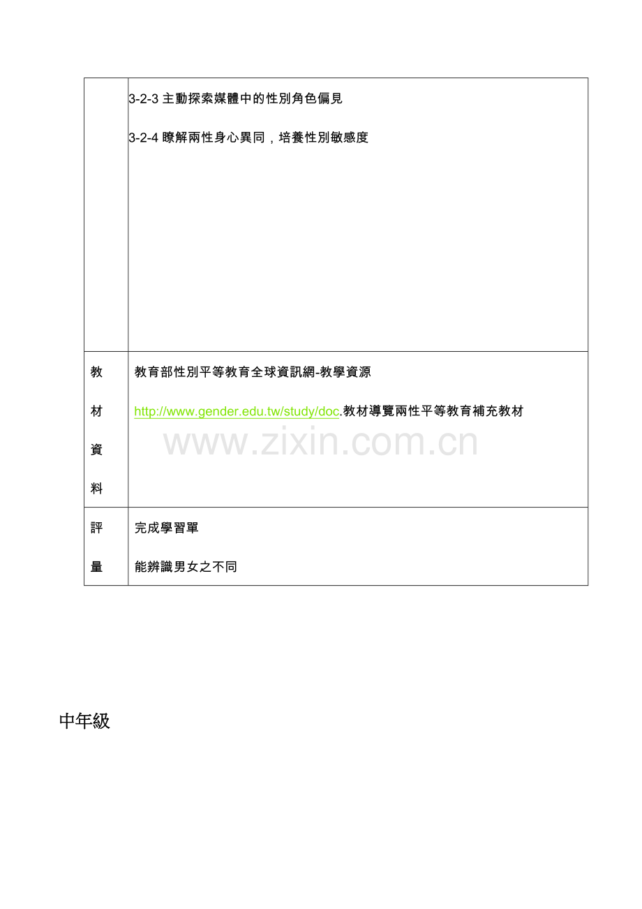 性别教育实施计画.doc_第2页
