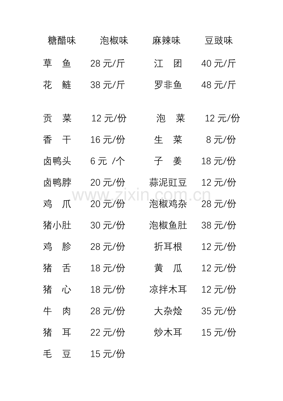 糖醋味 泡椒味 麻辣味 豆豉味.doc_第1页