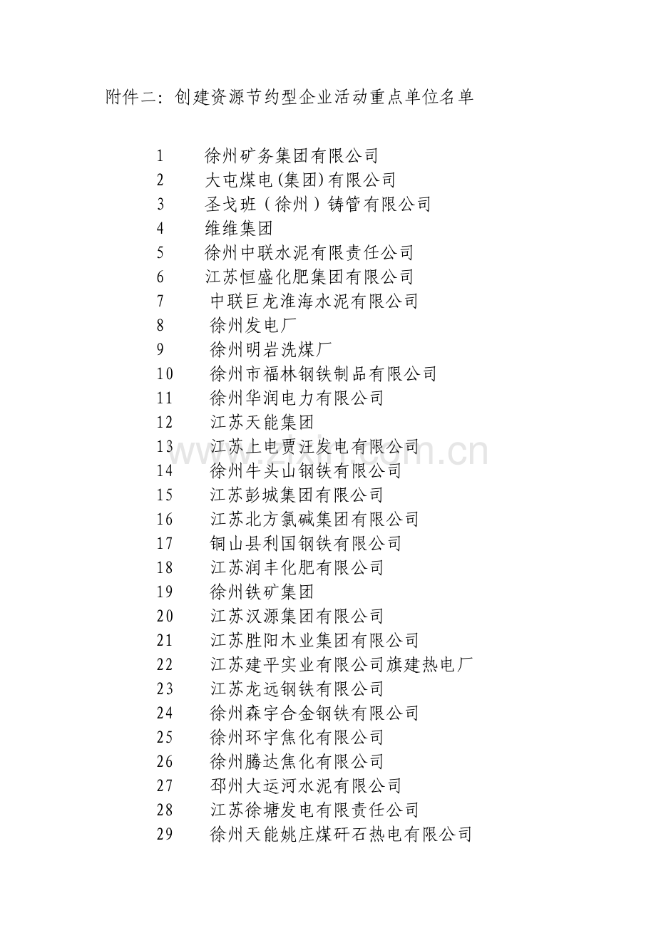 重点用能企业.doc_第1页