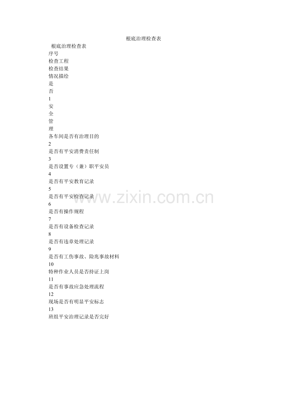 基础管理检查表.doc_第1页