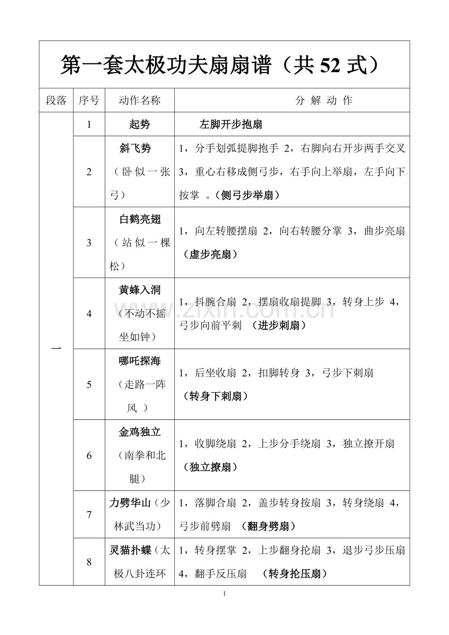 第一套太极功夫扇扇谱.doc_第1页