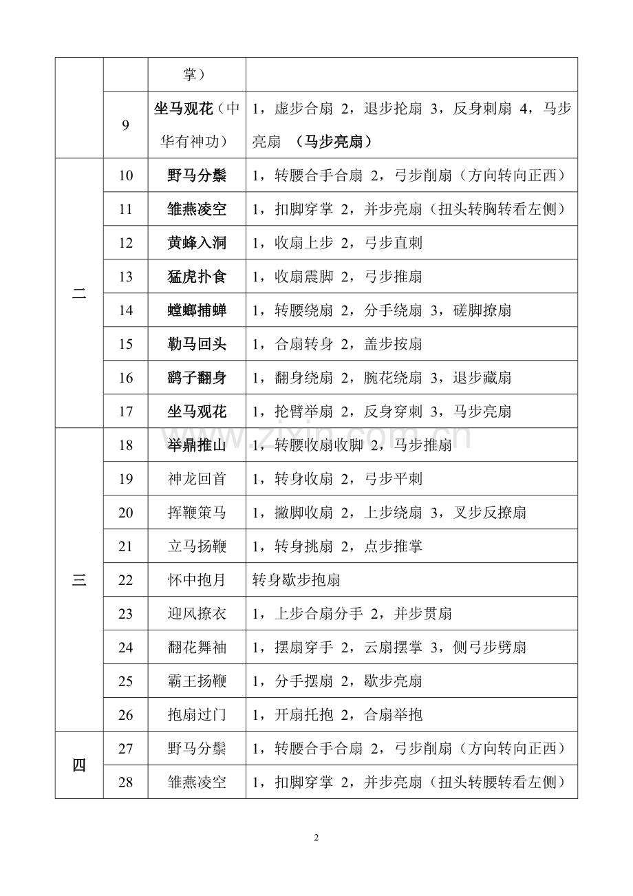 第一套太极功夫扇扇谱.doc_第2页