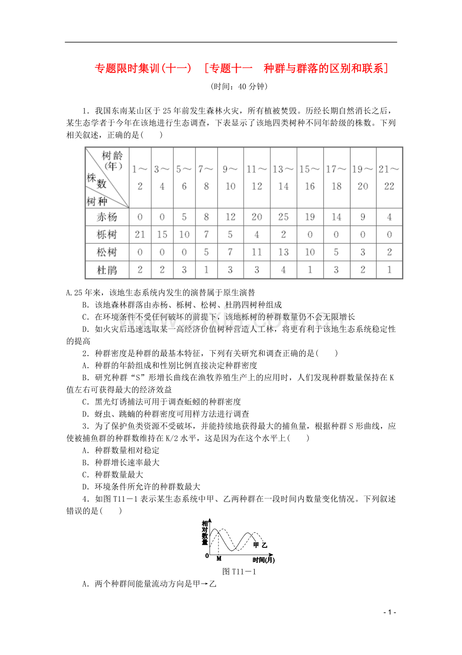 浙江省2013高考生物二轮复习专题限时集训(十一)-专题十一-种群与群落的区别和联系配套作业(解析版).doc_第1页
