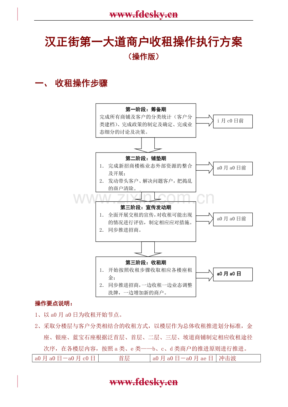 武汉汉正街第一大道商户收租操作执行方案.doc_第1页