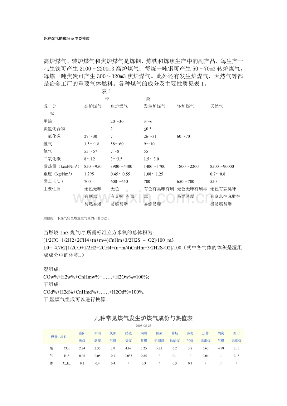 各种煤气的成分及主要性质.doc_第1页