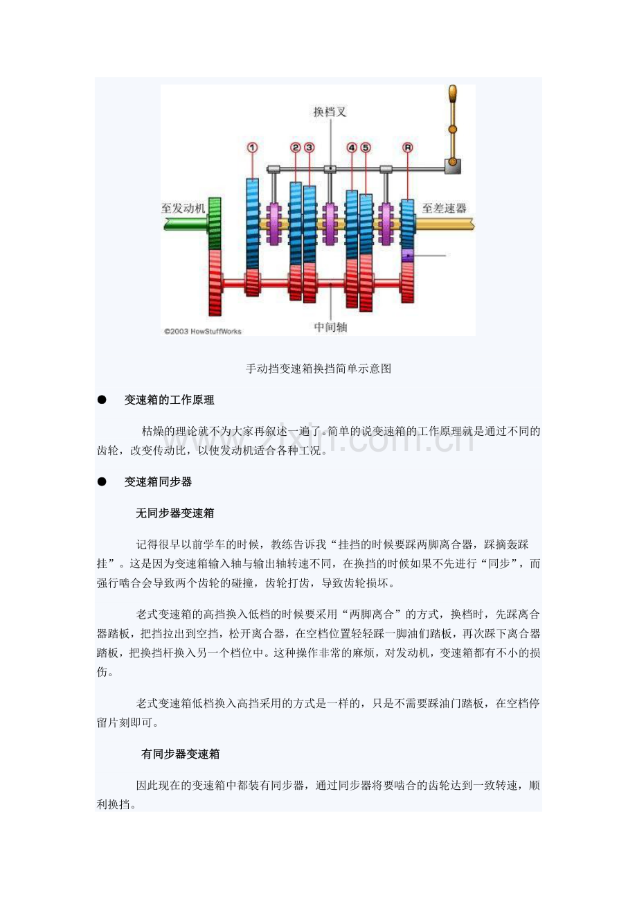 转速扭矩我说了算 变速箱基本知识介绍.docx_第2页